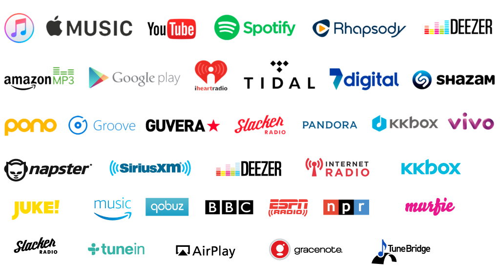 song distribution-3